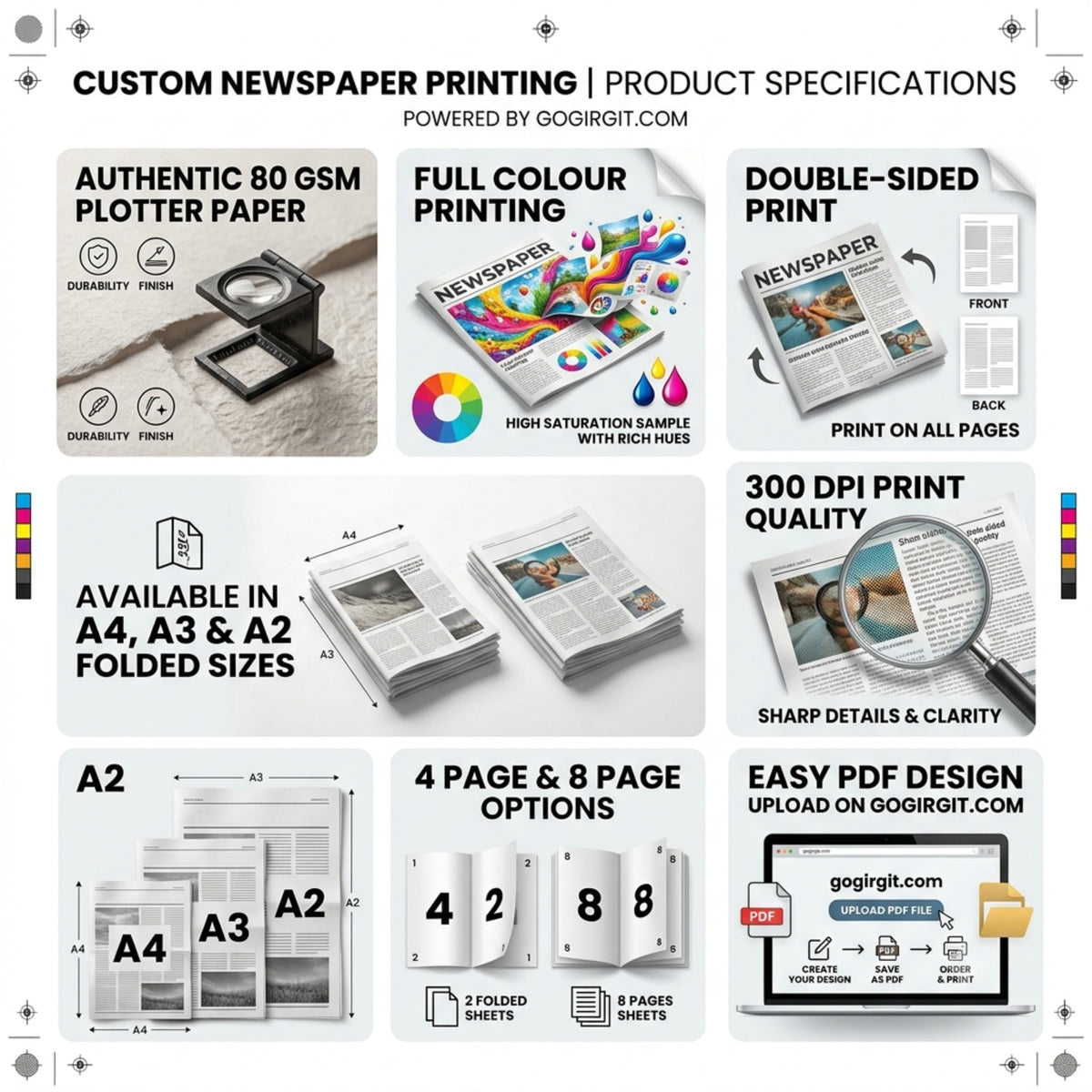 Custom newspaper printing specifications — 80 GSM plotter paper, full colour, 300 DPI, A4 A3 A2 sizes, 4 and 8 page options — Gogirgit.com