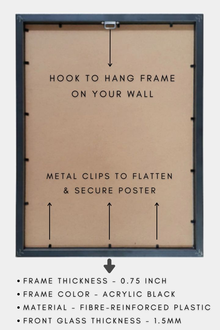 gogirgit-poster-framed-backside-image-with-material-and-description-details