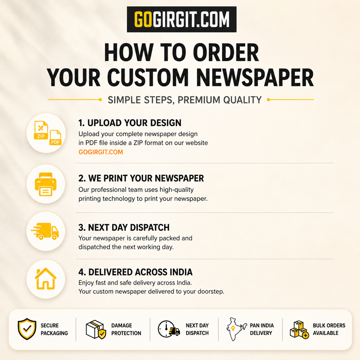 Custom Printed Newspaper | Upload Your Design | Print & Deliver