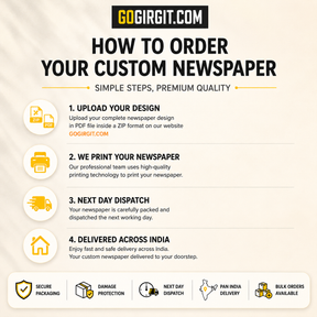 Custom Printed Newspaper | Upload Your Design | Print & Deliver
