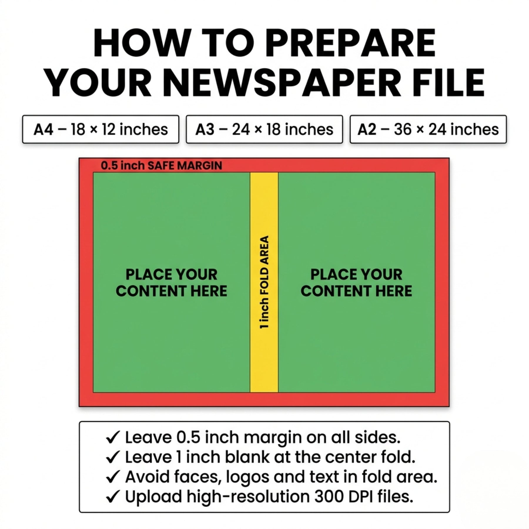 Diagram showing how to prepare a newspaper file with dimensions and margin guidelines from gogirgit