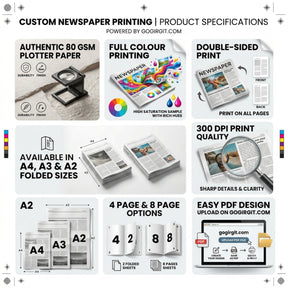 Custom newspaper printing specifications — 80 GSM plotter paper, full colour, 300 DPI, A4 A3 A2 sizes, 4 and 8 page options — Gogirgit.com