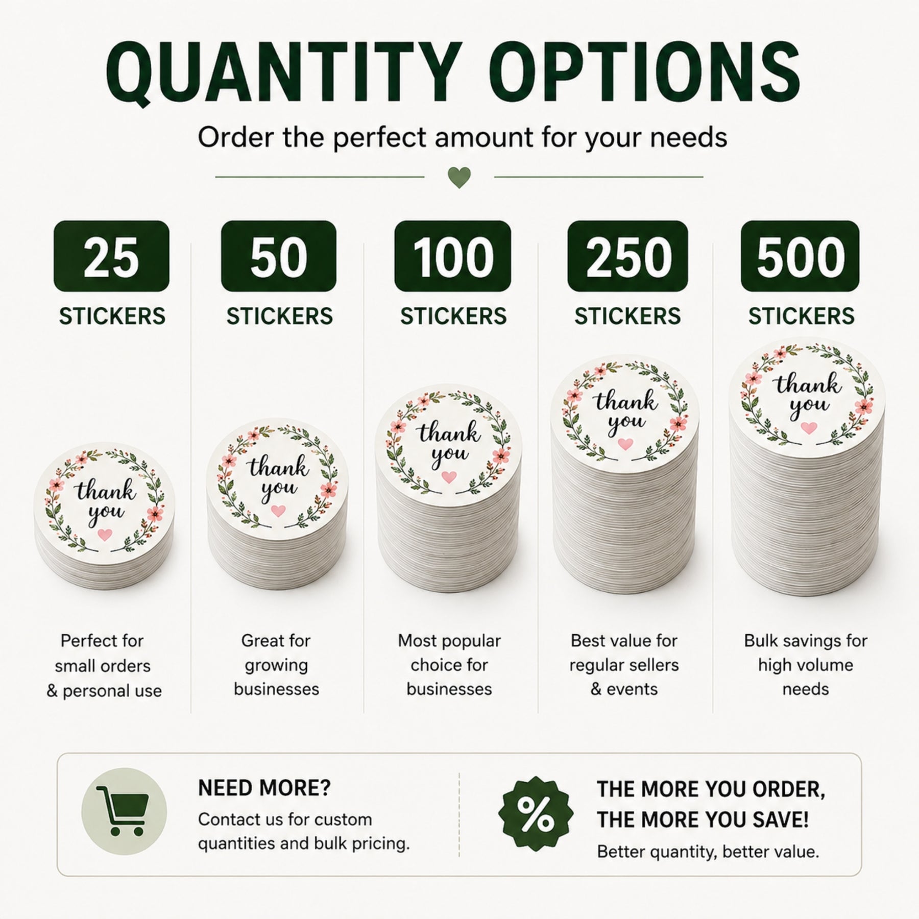 Custom round stickers available in quantities of 25, 50, 100, 250 and 500 pieces