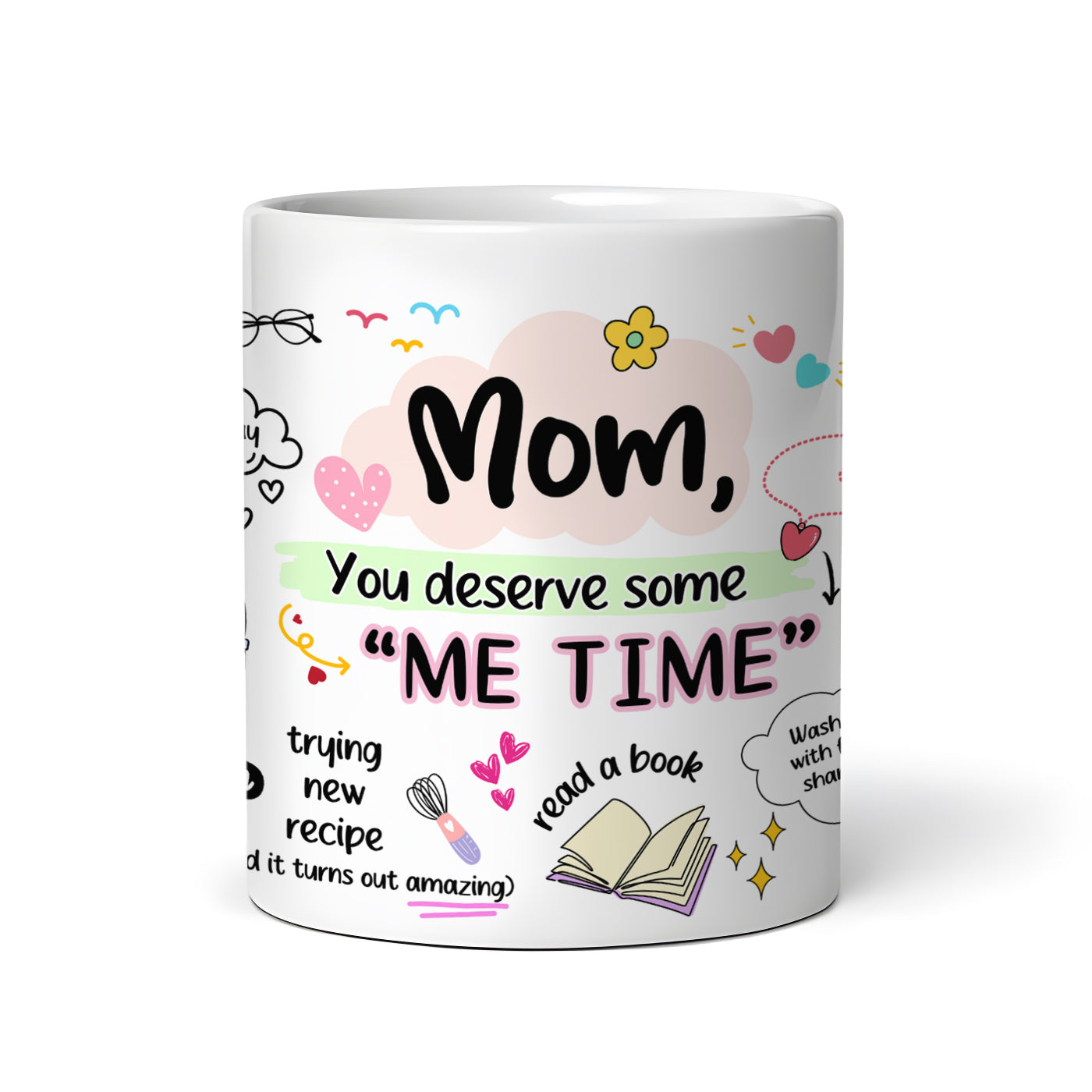 Mom Love Gratitude Coffee Mug