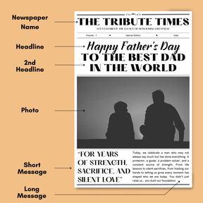 Customisation guide newspaper name headline photo message — Gogirgit