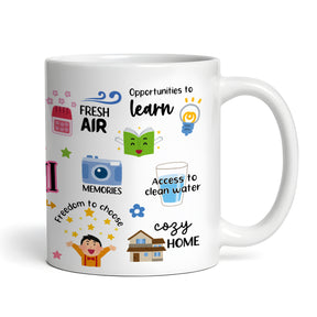 things-to-be-grateful-for-ceramic-coffee-mug-white-gogirgit-3